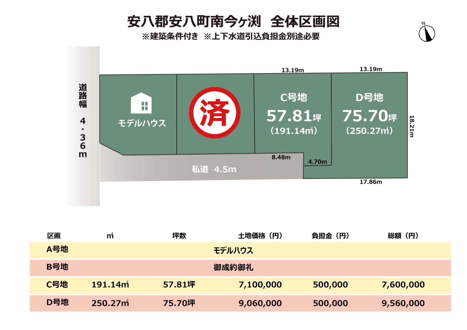 岐阜県安八郡安八町南今ヶ渕　建築条件付き